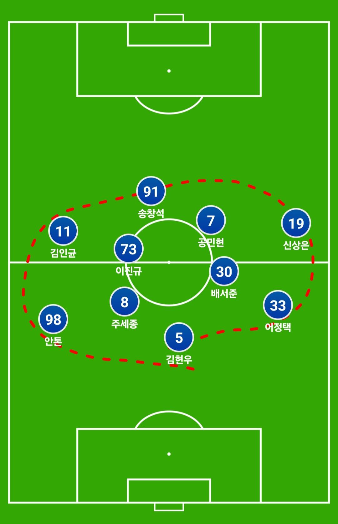 Screenshot_20240507_160057_Coach Tactic Board Soccer.jpg