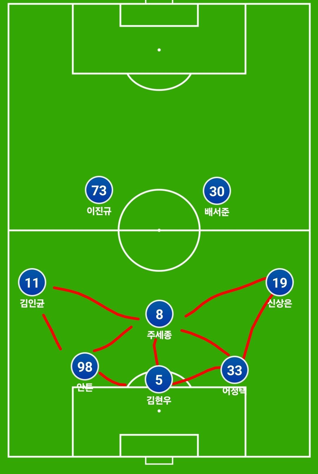 Screenshot_20240507_155309_Coach Tactic Board Soccer.jpg