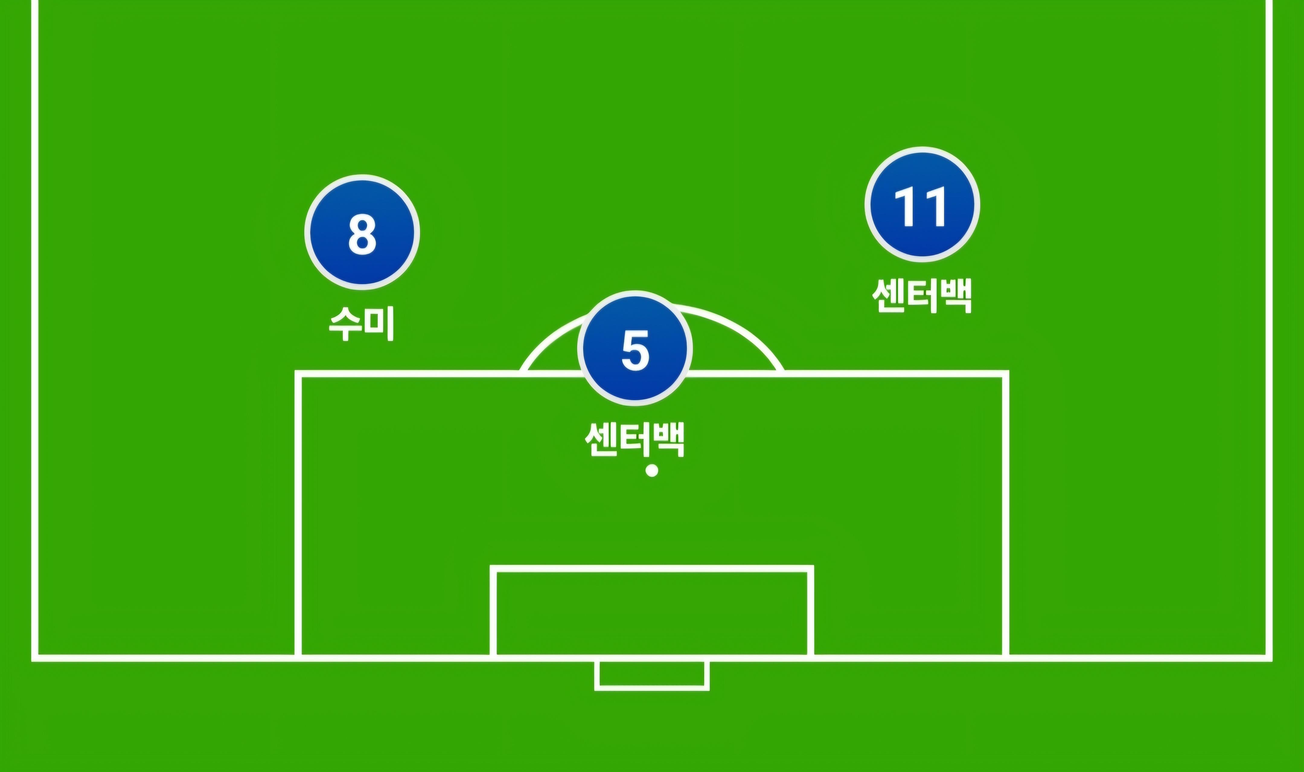 Screenshot_20240701_123645_Coach Tactic Board Soccer.jpg